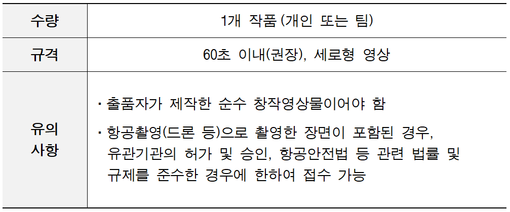 2025 서울 구로구 유튜브 쇼츠 영상 공모전