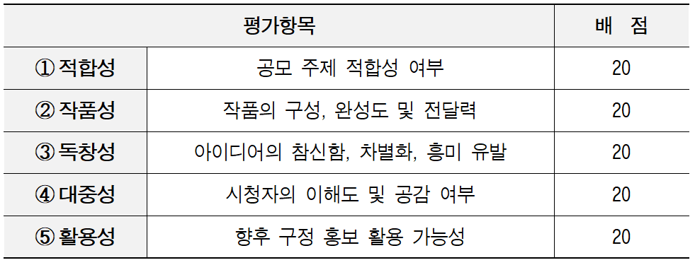 2025 서울 구로구 유튜브 쇼츠 영상 공모전