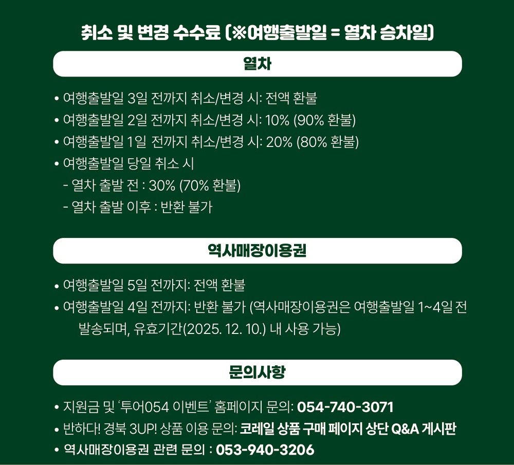 경북 기차여행 하고, 철도료·역사매장이용권 70% 페이백 받기! (조기 모집종료)