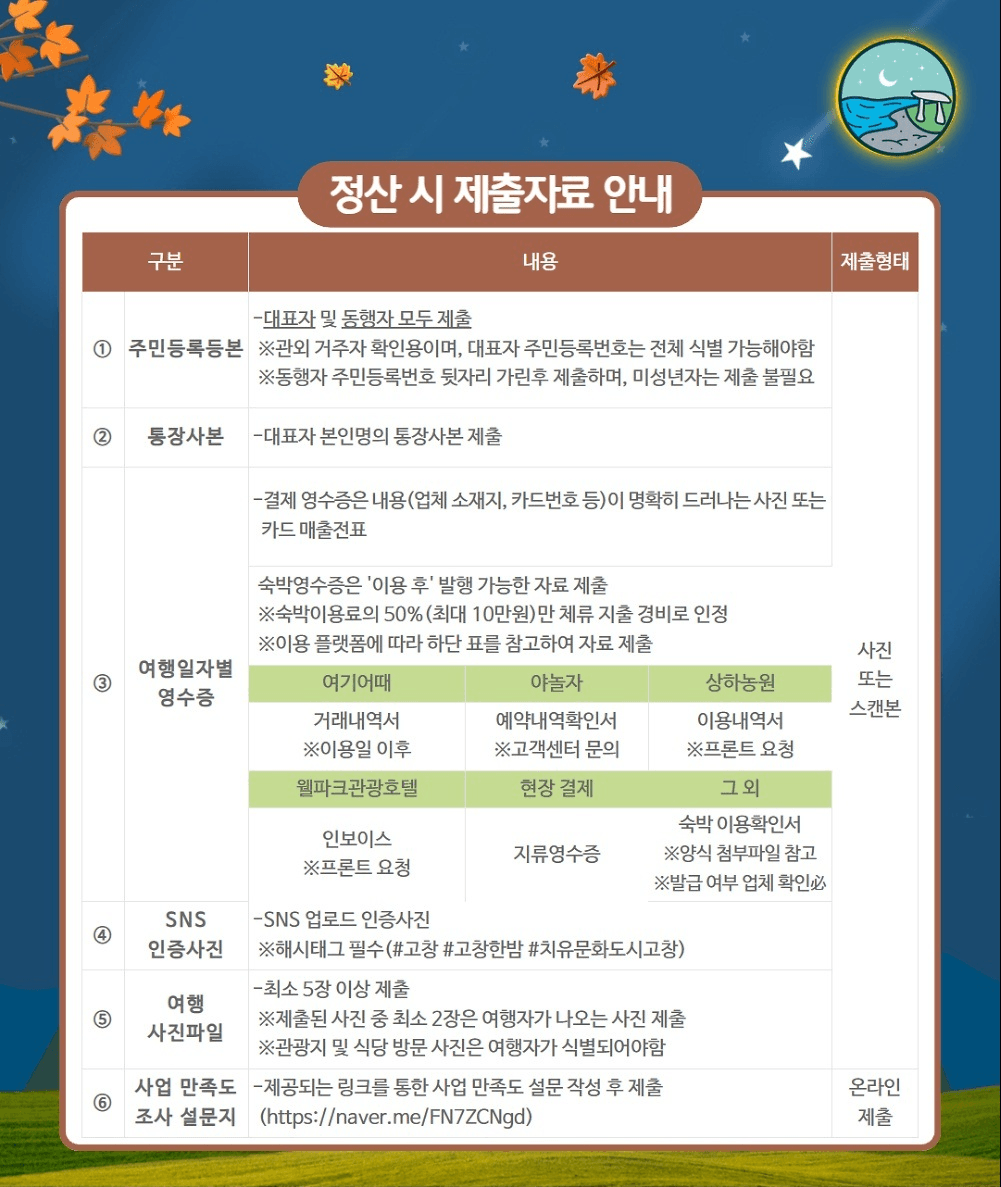 고창 여행지원금 고창한밤 11월 (선착순)