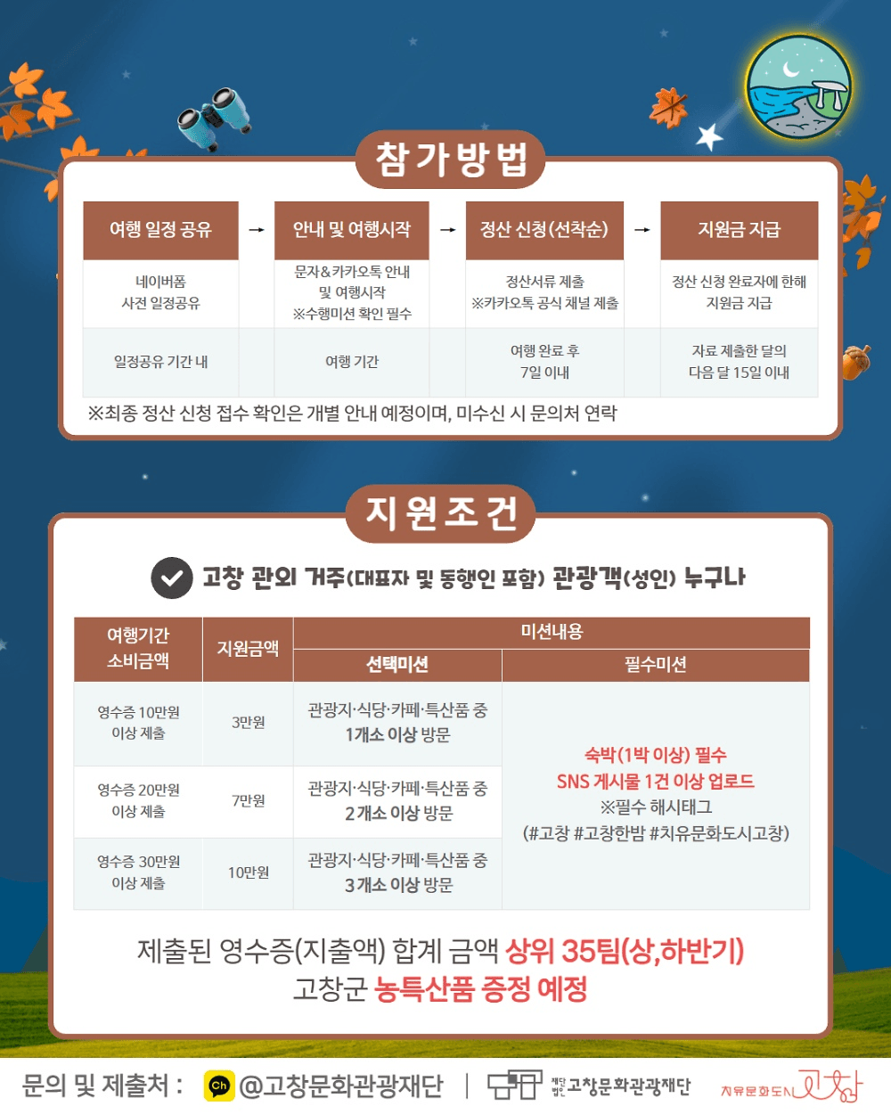 고창 여행지원금 고창한밤 11월 (선착순)