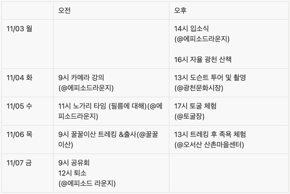 내 취향은 촬영 | 홍성 광천 4박5일