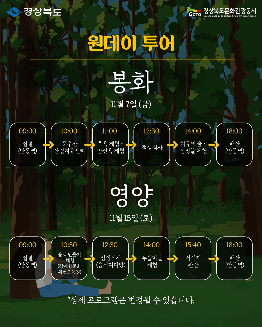 2025 경북 웰니스 팸투어 - 봉화 영양 영주 울진