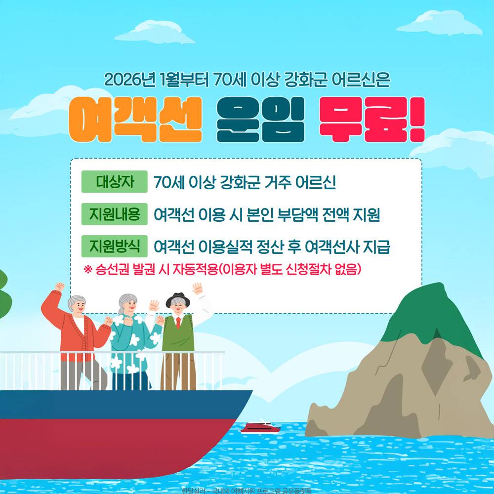 강화군 어르신 여객선 운임 무료-썸네일-0