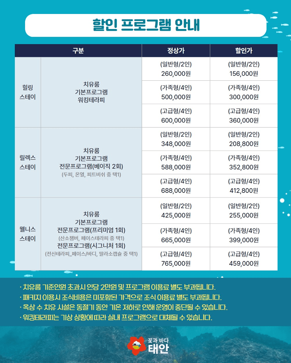 태안 해양치유센터 개관 기념 할인 이벤트