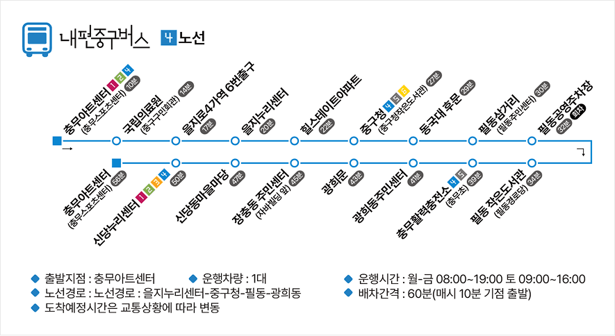 서울 중구 내편중구버스를 찾아라 인증샷 이벤트