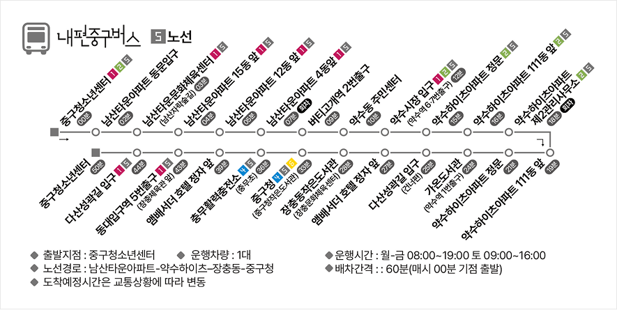 서울 중구 내편중구버스를 찾아라 인증샷 이벤트