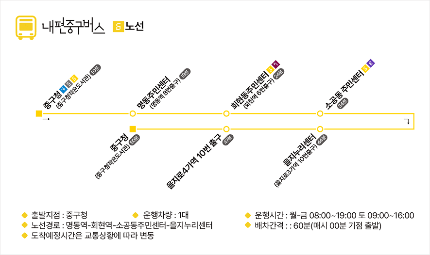 서울 중구 내편중구버스를 찾아라 인증샷 이벤트