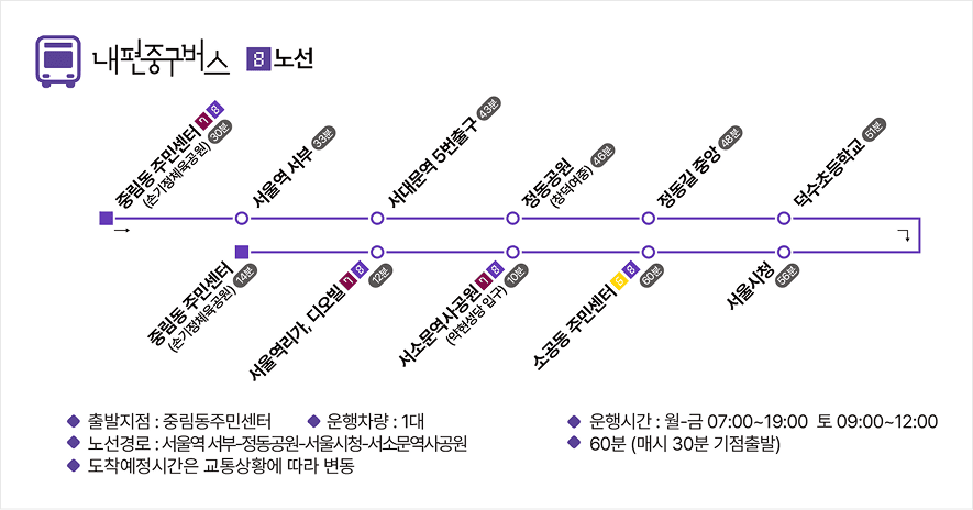 서울 중구 내편중구버스를 찾아라 인증샷 이벤트