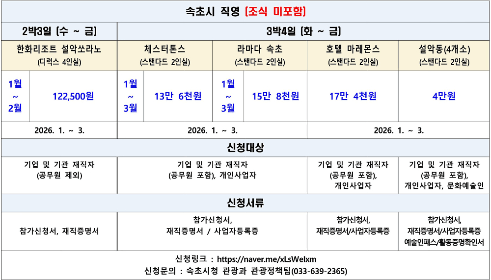 속초 워케이션 일도 휴가처럼 Well-cation | 강원도 워케이션 (선착순)