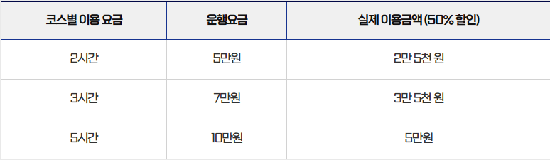 완도 관광 택시 반값 할인 (선착순)