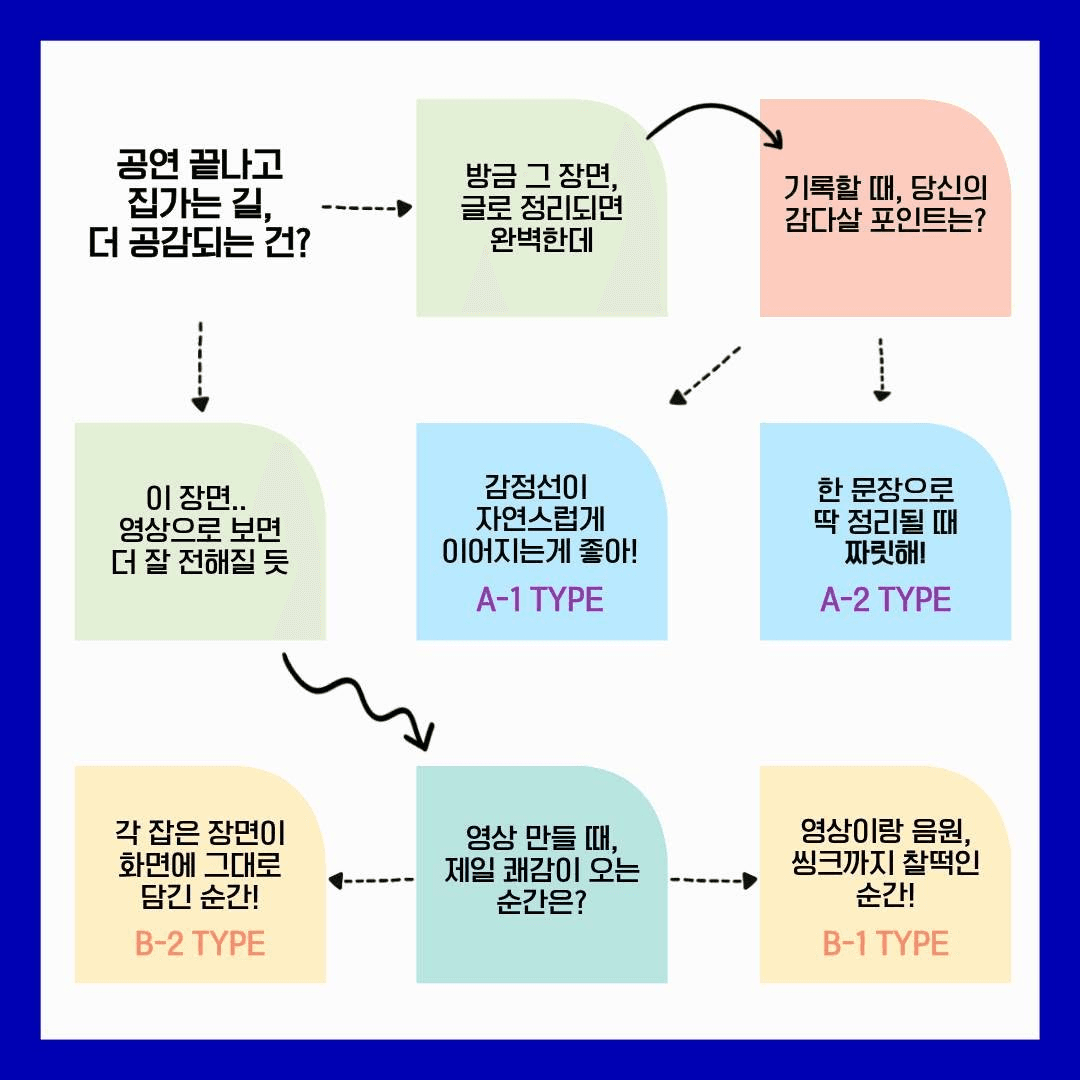 평택 문화 시민기자단 1기 모집