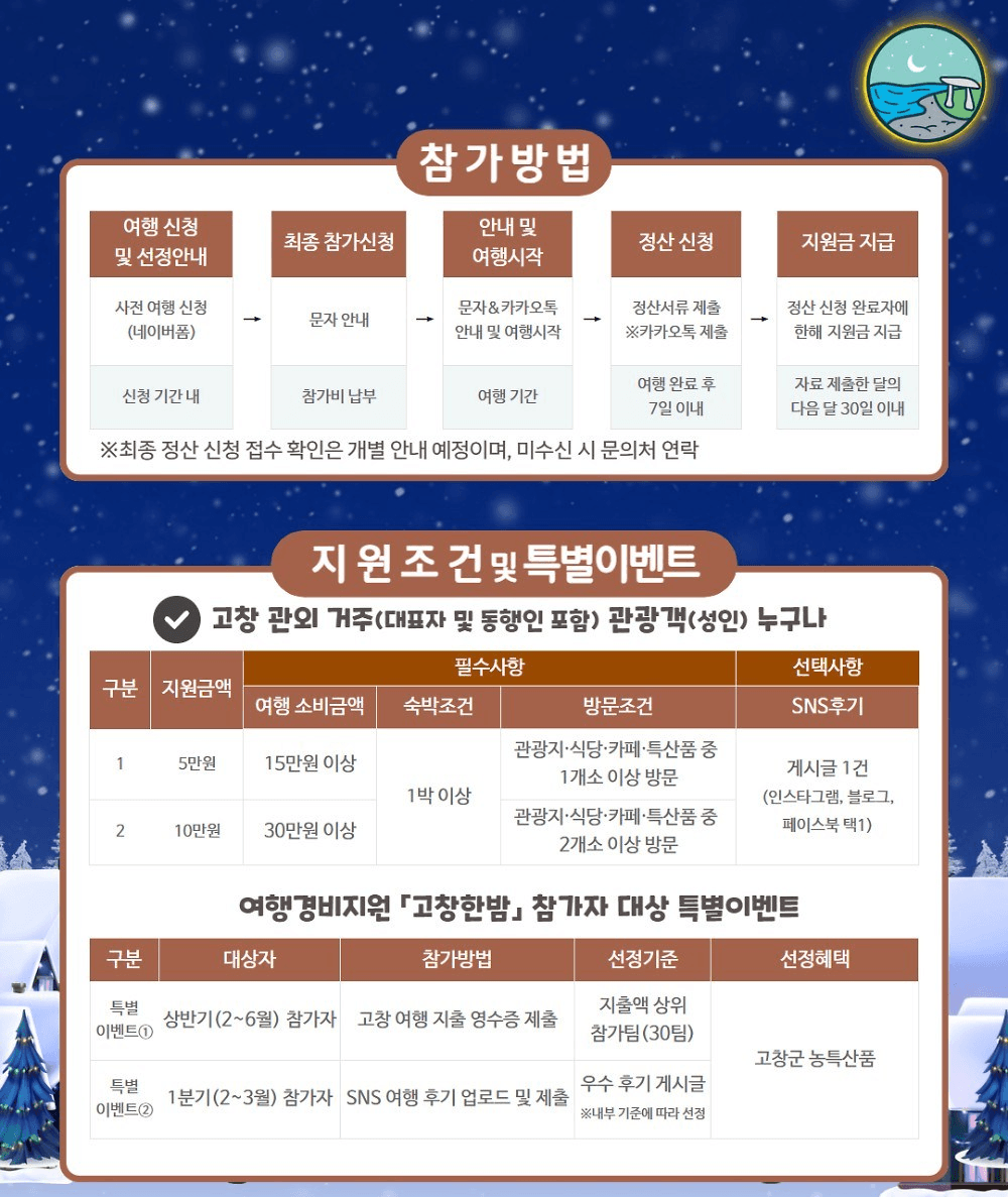 고창 여행지원금 고창한밤 2월 참가자 모집 (선착순 - 조기 모집종료)