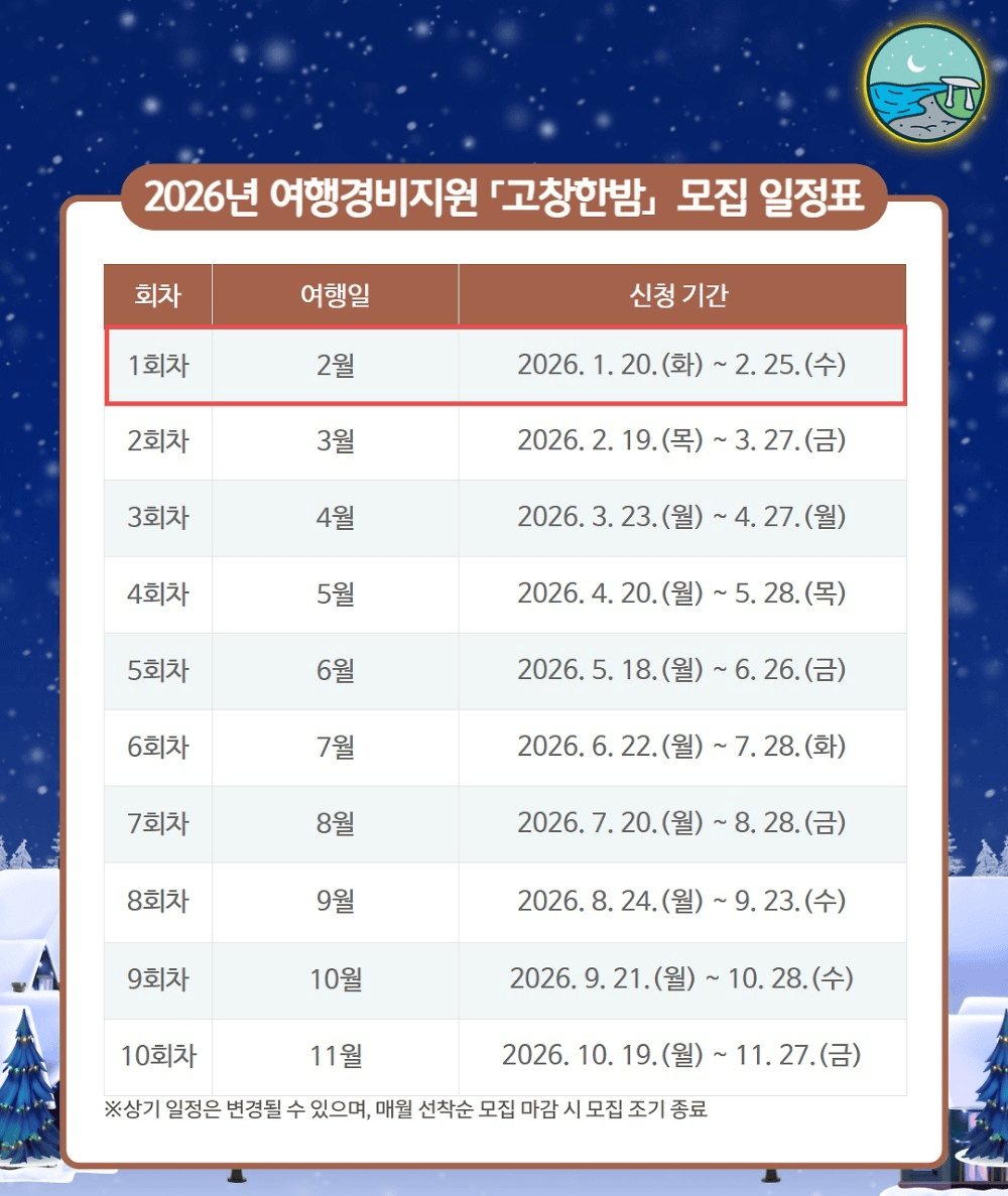 고창 여행지원금 고창한밤 2월 참가자 모집 (선착순 - 조기 모집종료)