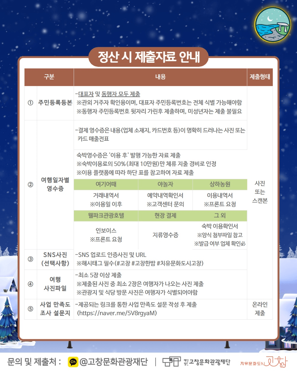 고창 여행지원금 고창한밤 2월 참가자 모집 (선착순 - 조기 모집종료)