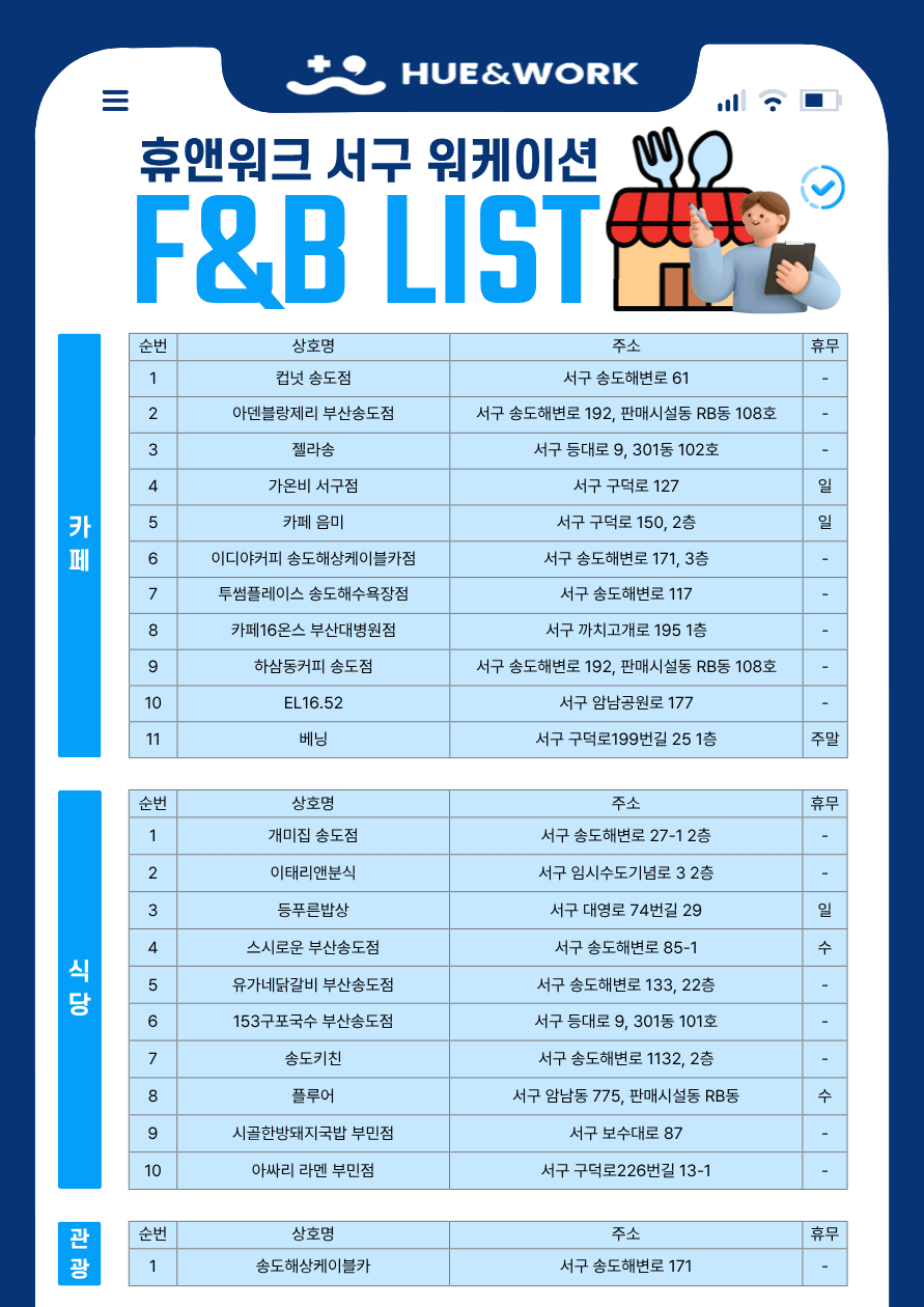 부산 서구 워케이션 휴엔워크 참가자 절찬 모집 중!