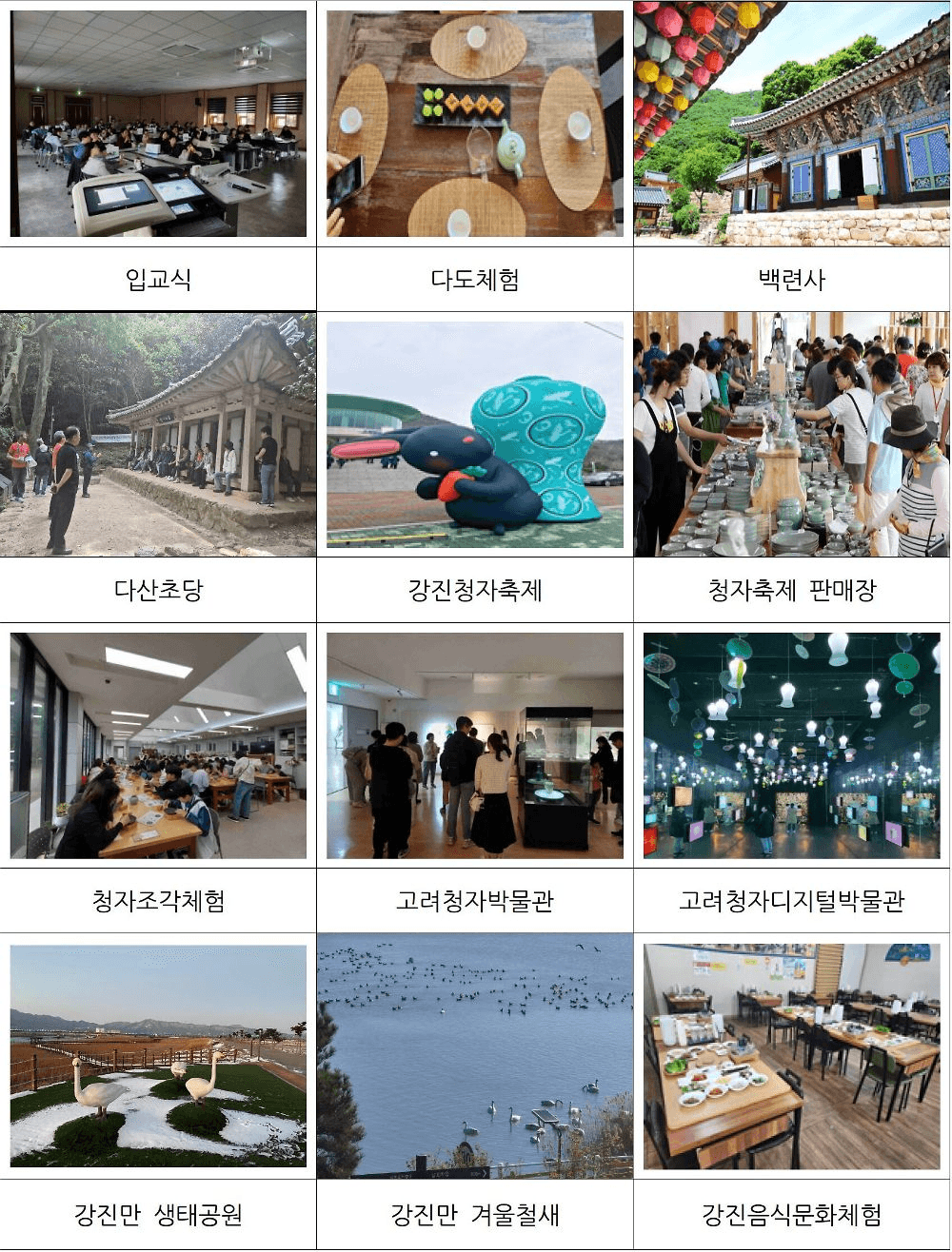 강진 다산가족캠프 1·2기 - 다산 정약용과 고려청자 찾아 떠나기