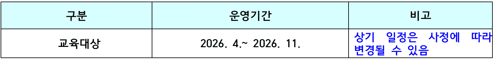 봉화애살래 2026 : 체류형 귀농인의 집 입주자 모집
