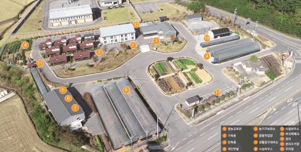 2026 함평 귀농어귀촌 체류형지원센터 입교자 모집