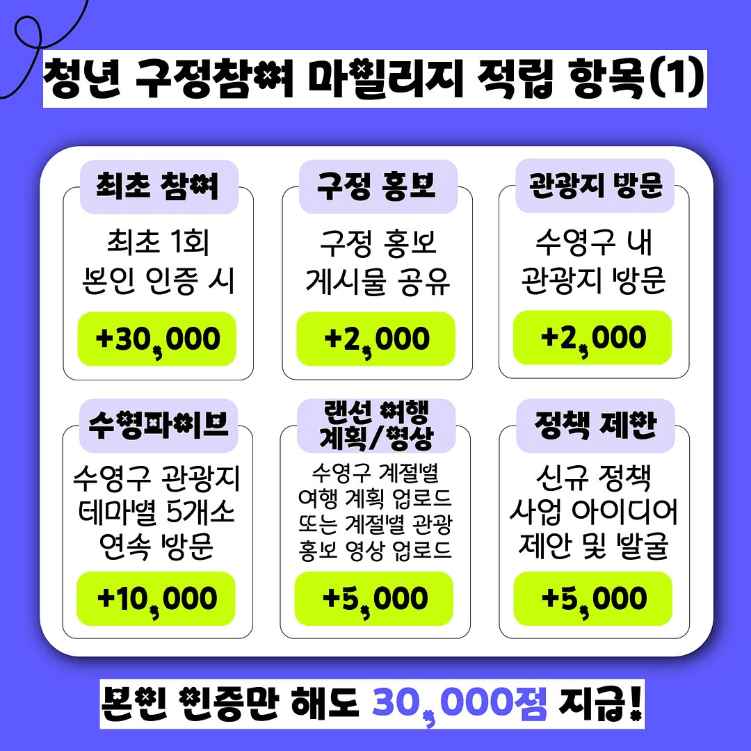 2026 부산 수영구 청년 마일리지 참가자 모집 (선착순)