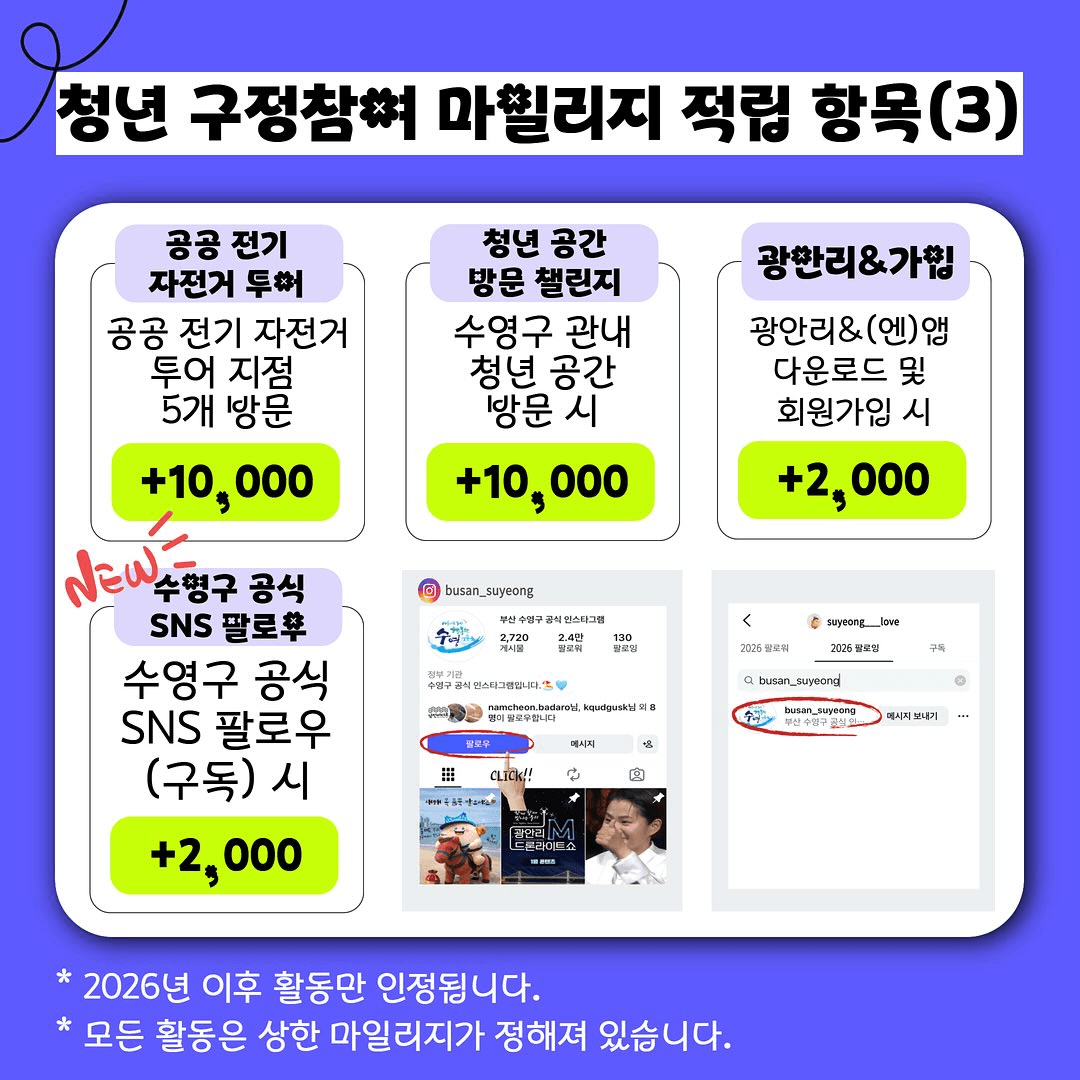 2026 부산 수영구 청년 마일리지 참가자 모집 (선착순)