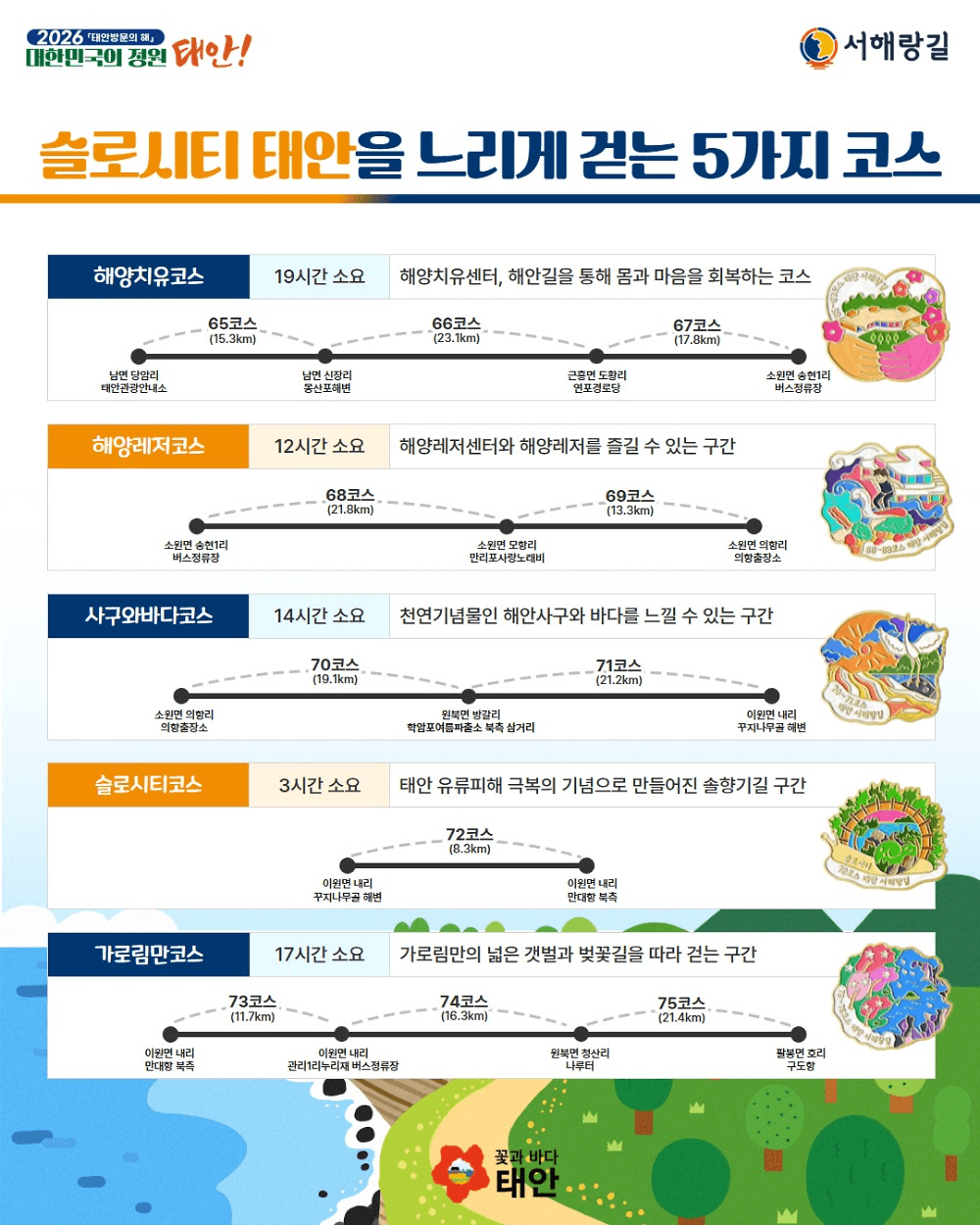 천천히 걷는 여행, 태안 서해랑길 배지 투어 (선착순 - 조기 모집종료)