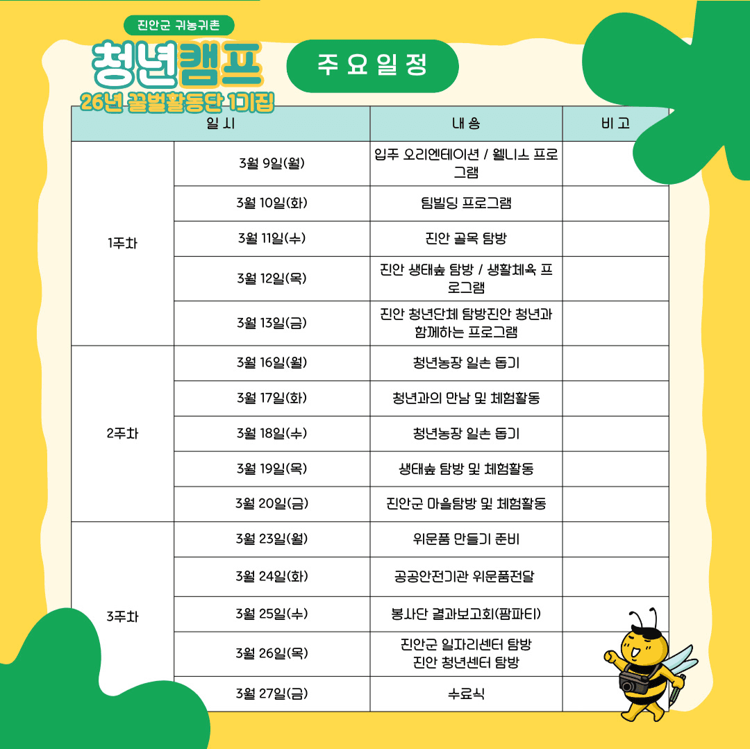 진안 청년캠프 꿀벌활동단 1기