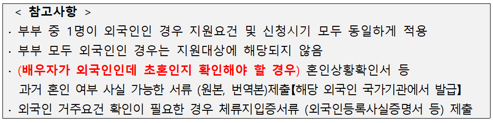 2026 의령 청년 부부 결혼장려금 지원 (선착순)