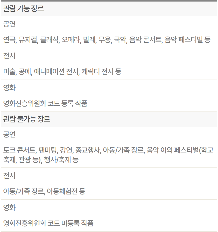 청년 문화예술패스 : 공연 전시 영화관람비 지원 (선착순)