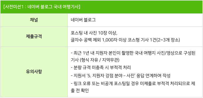 대한민국 숨은 관광지를 발굴하는 기자단 다님 10기 모집