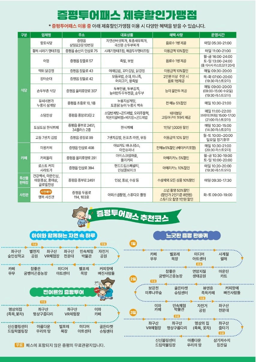 충북 증평 여행 최대 82% 할인받는 방법, 증평투어패스 (선착순)