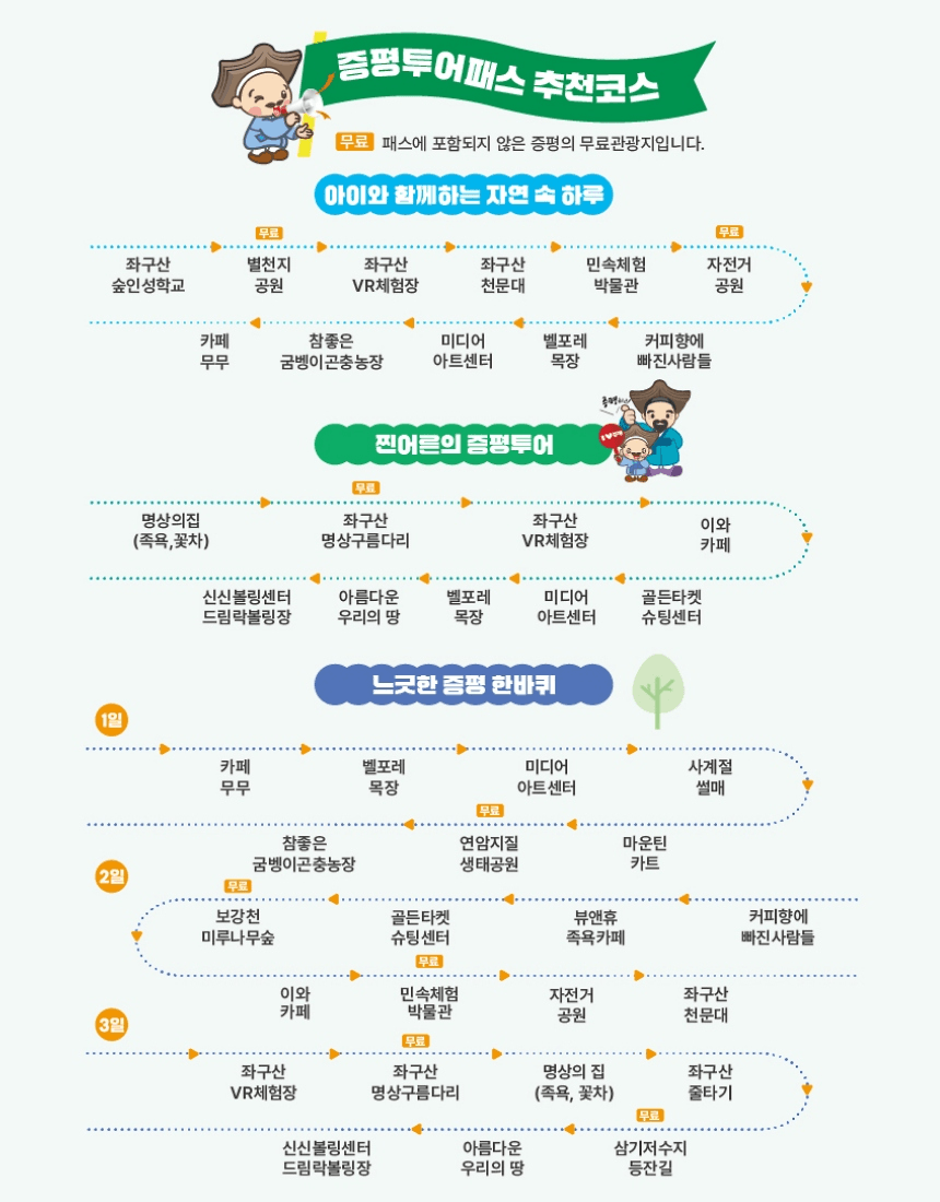 충북 증평 여행 최대 82% 할인받는 방법, 증평투어패스 (선착순)
