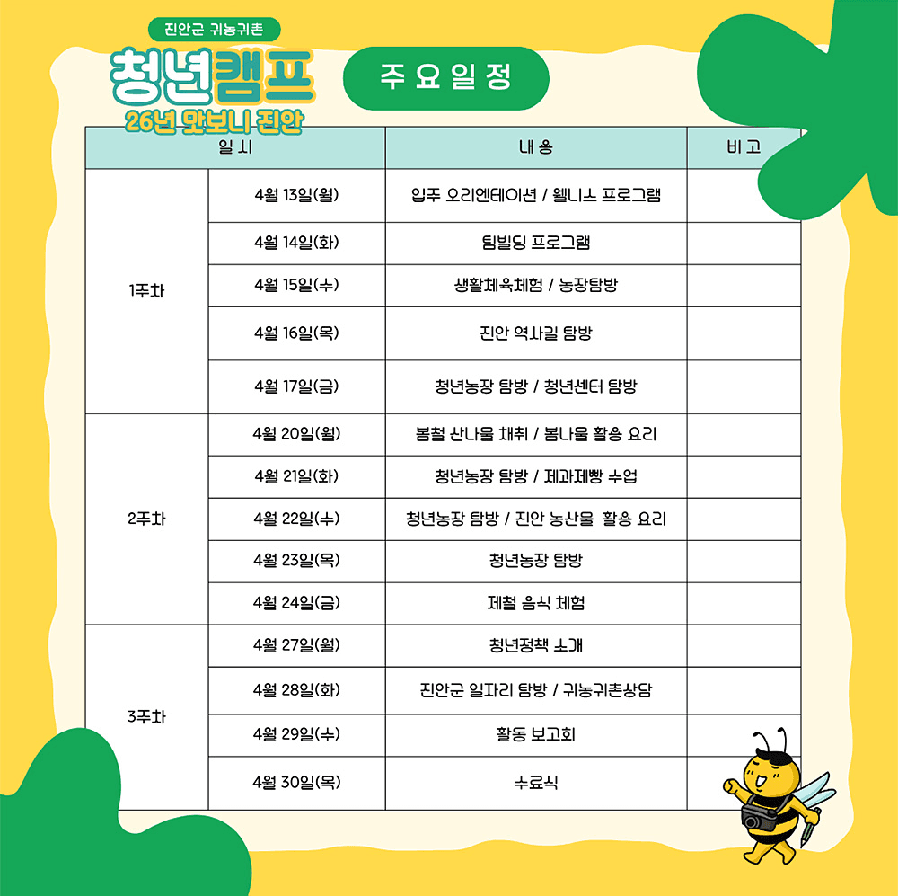 2026 진안 청년 캠프 '맛보니 진안'