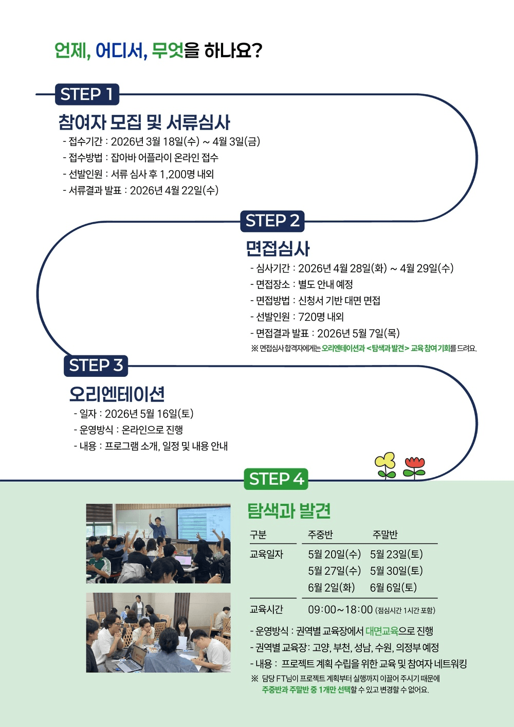 경기 청년 갭이어 2026 | 진짜 하고싶은걸 도전하는 프로젝트 지원금 3000만원!