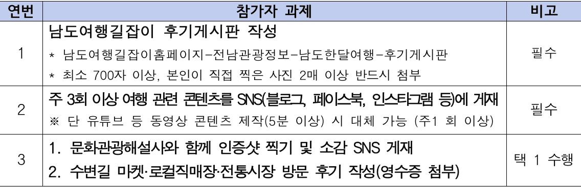 (선착순) 장성에서 일주일 여행하기 (남도 한달살기)