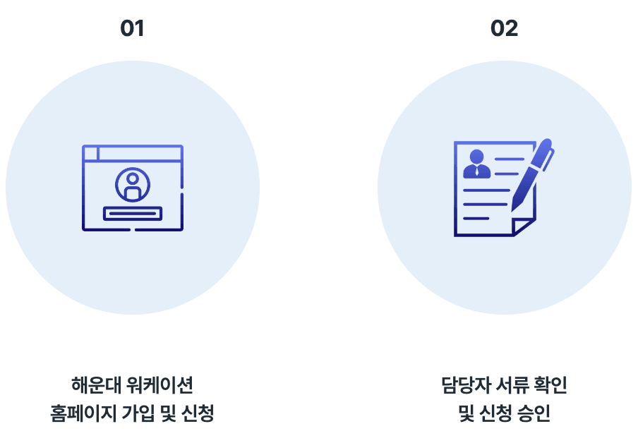 2026 부산 해운대 워케이션 (사전 안내)