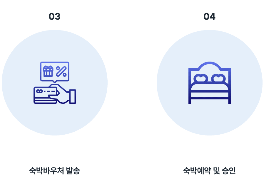 2026 부산 해운대 워케이션 (사전 안내)
