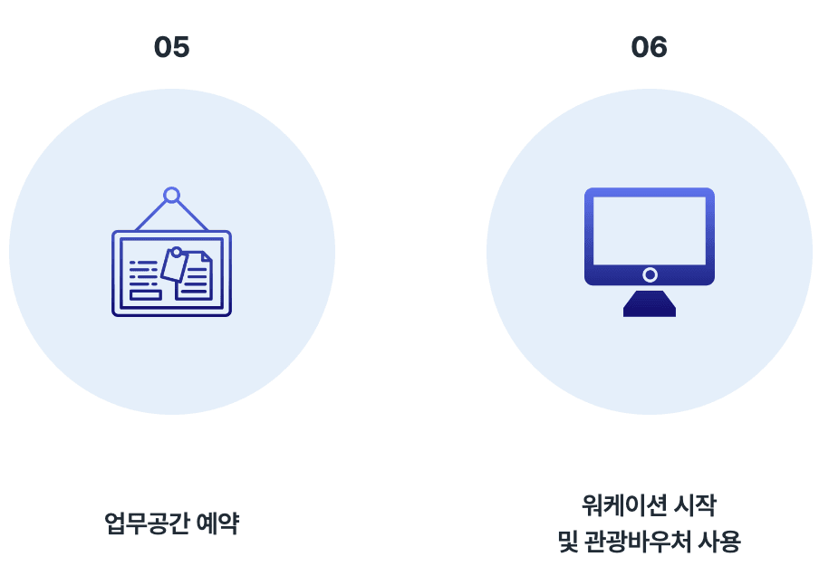 2026 부산 해운대 워케이션 (사전 안내)