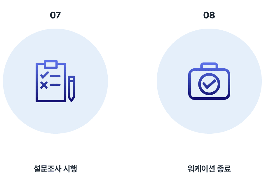 2026 부산 해운대 워케이션 (사전 안내)