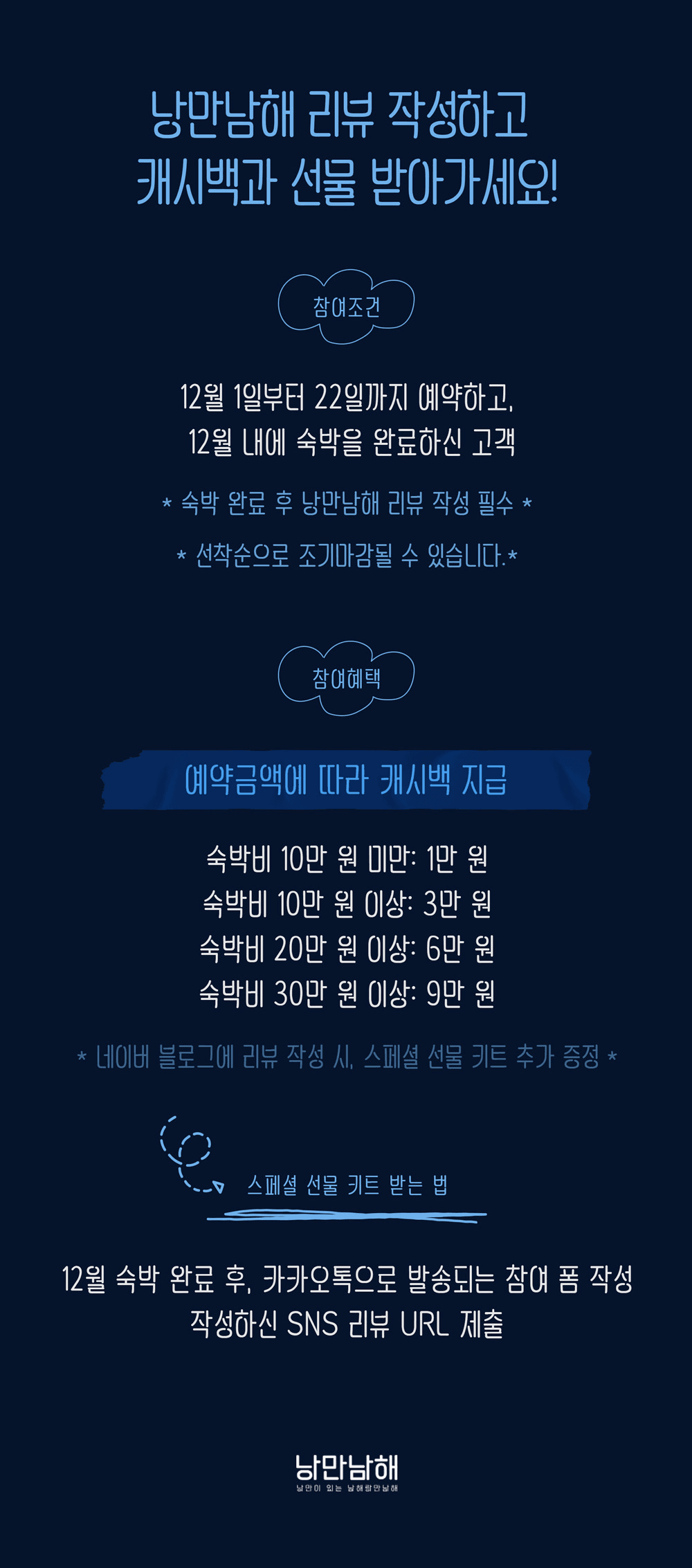 낭만남해 3·6·9 숙박대전 - 리뷰 작성하고 캐시백과 선물받기 (선착순)