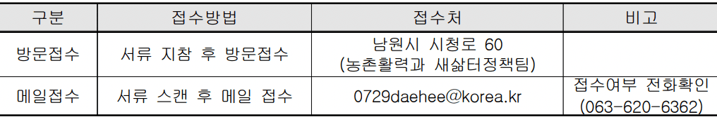 남원 체재형 가족실습농장 입주자 모집