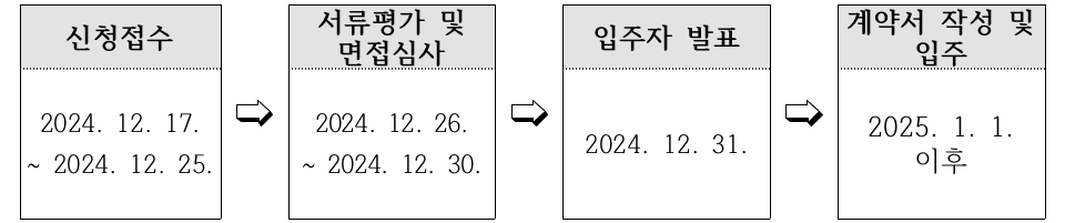 당진 귀농인의집 3호 입주자 모집