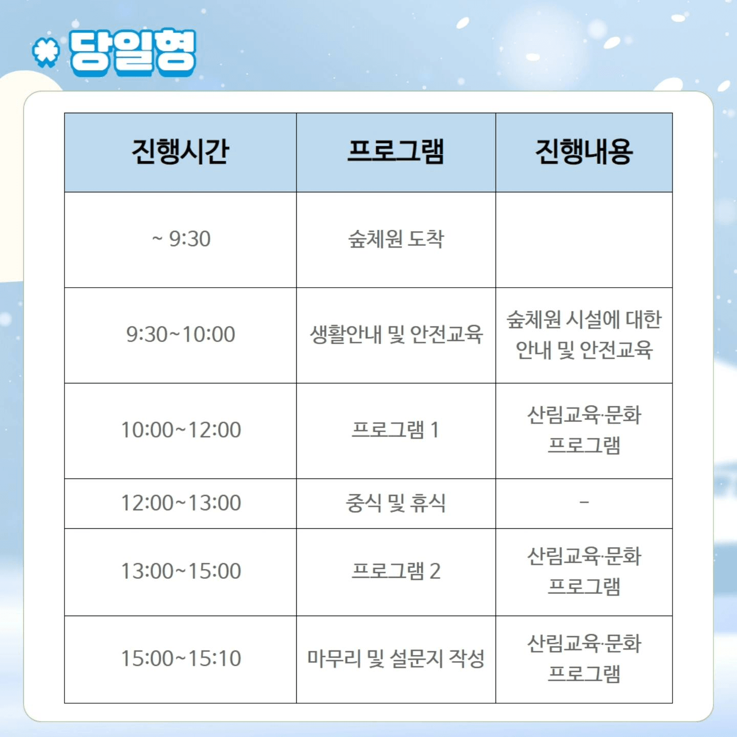 2025 국립나주숲체원, 나눔의 숲 캠프 수시모집 (당일, 숙박)