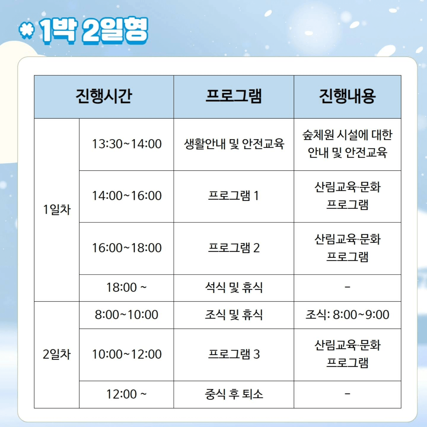 2025 국립나주숲체원, 나눔의 숲 캠프 수시모집 (당일, 숙박)