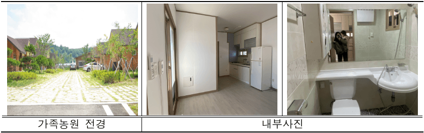 2025 진안군 체재형 가족농원 입주자 모집