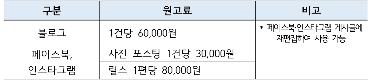 2025 이천시 SNS 서포터즈 모집