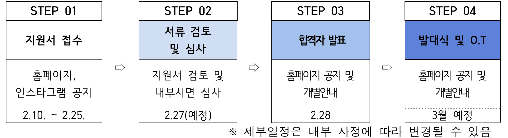 2025 대구 군위군 서포터즈 '삼국유사메이트2기' 모집