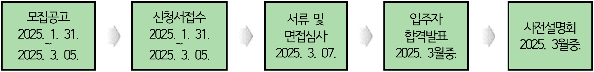 2025년 봉화애살래, 봉화군 체류형 귀농인의 집 입주자 모집