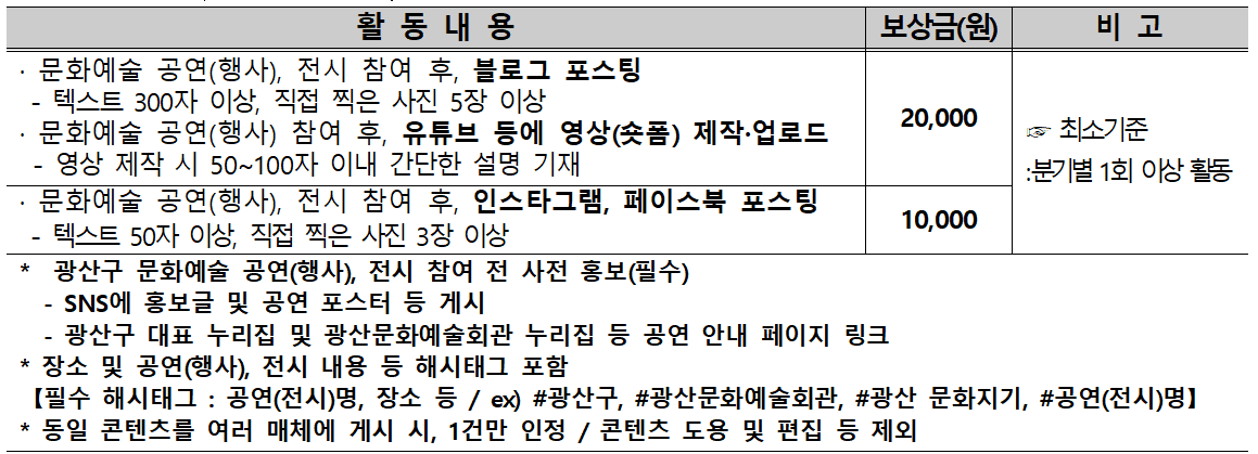 2025년 광주 문화예술 시민 모니터링단 광산문화지기 참여자 모집
