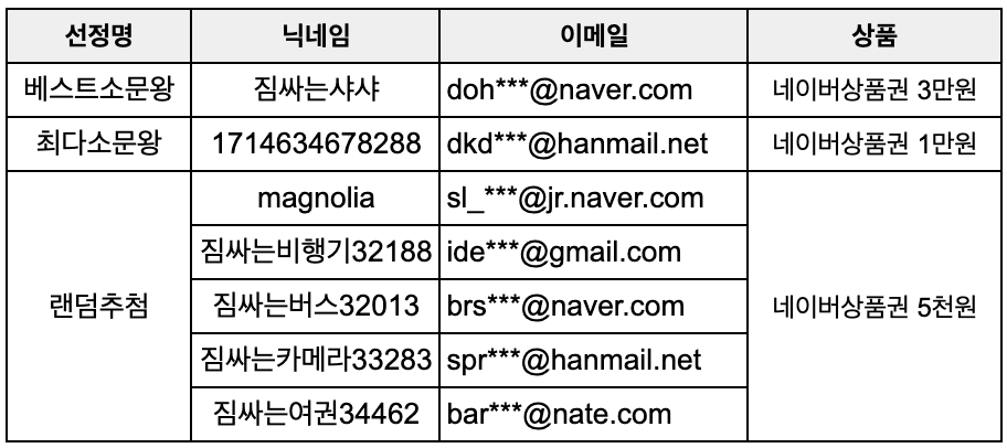 펫니스태안 미션투어 SNS 소문멍을 찾아라!